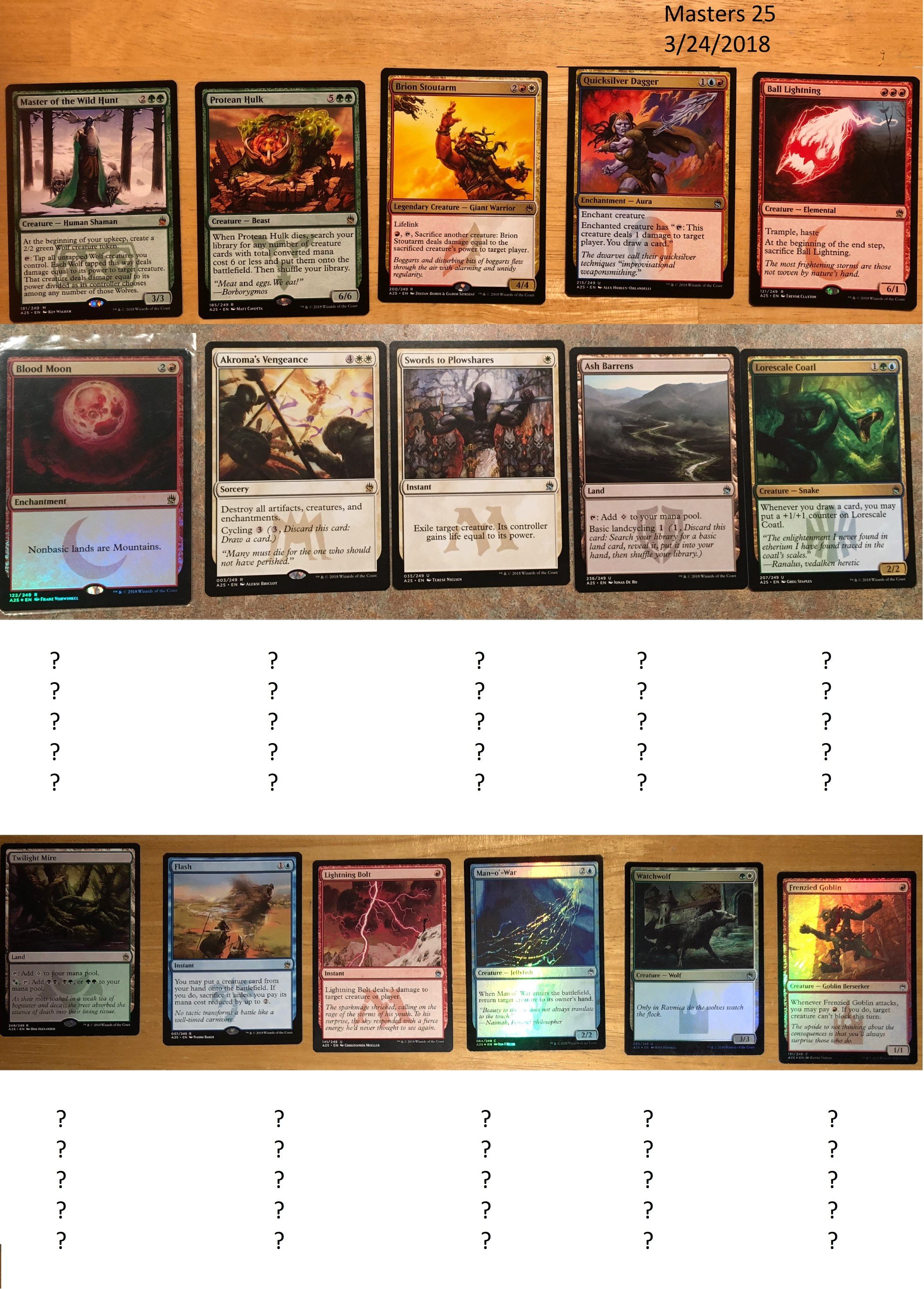03/24/2018 | Masters 25