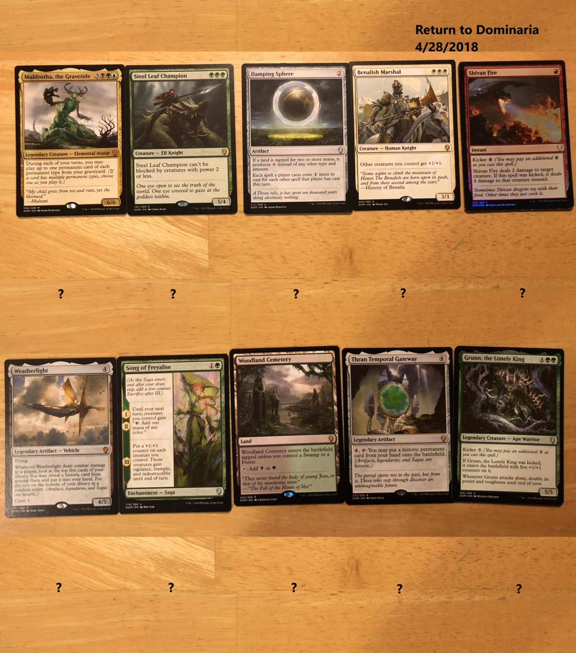 04/28/2018 | RETURN TO DOMINARIA