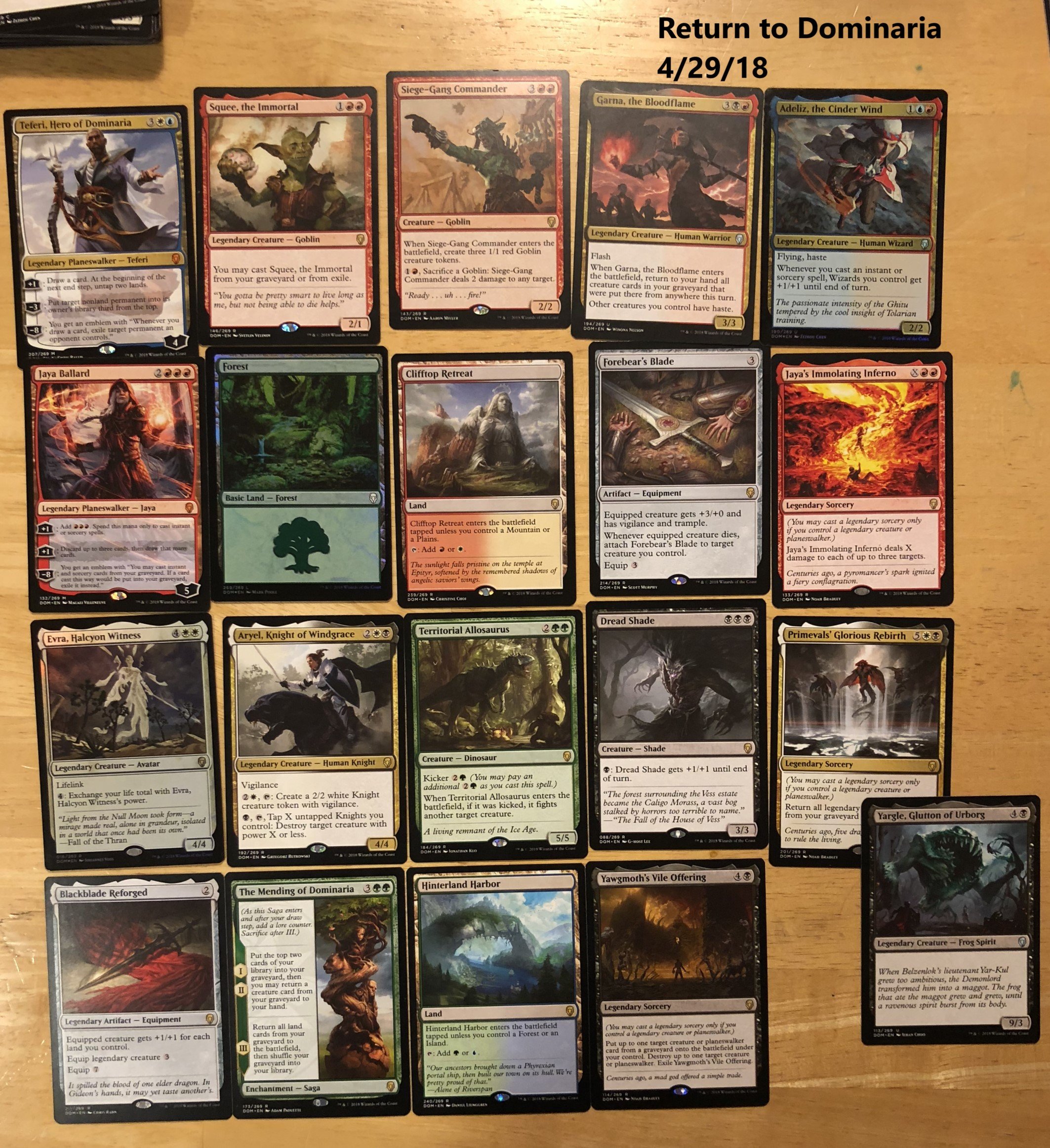 04/29/2018 | RETURN TO DOMINARIA