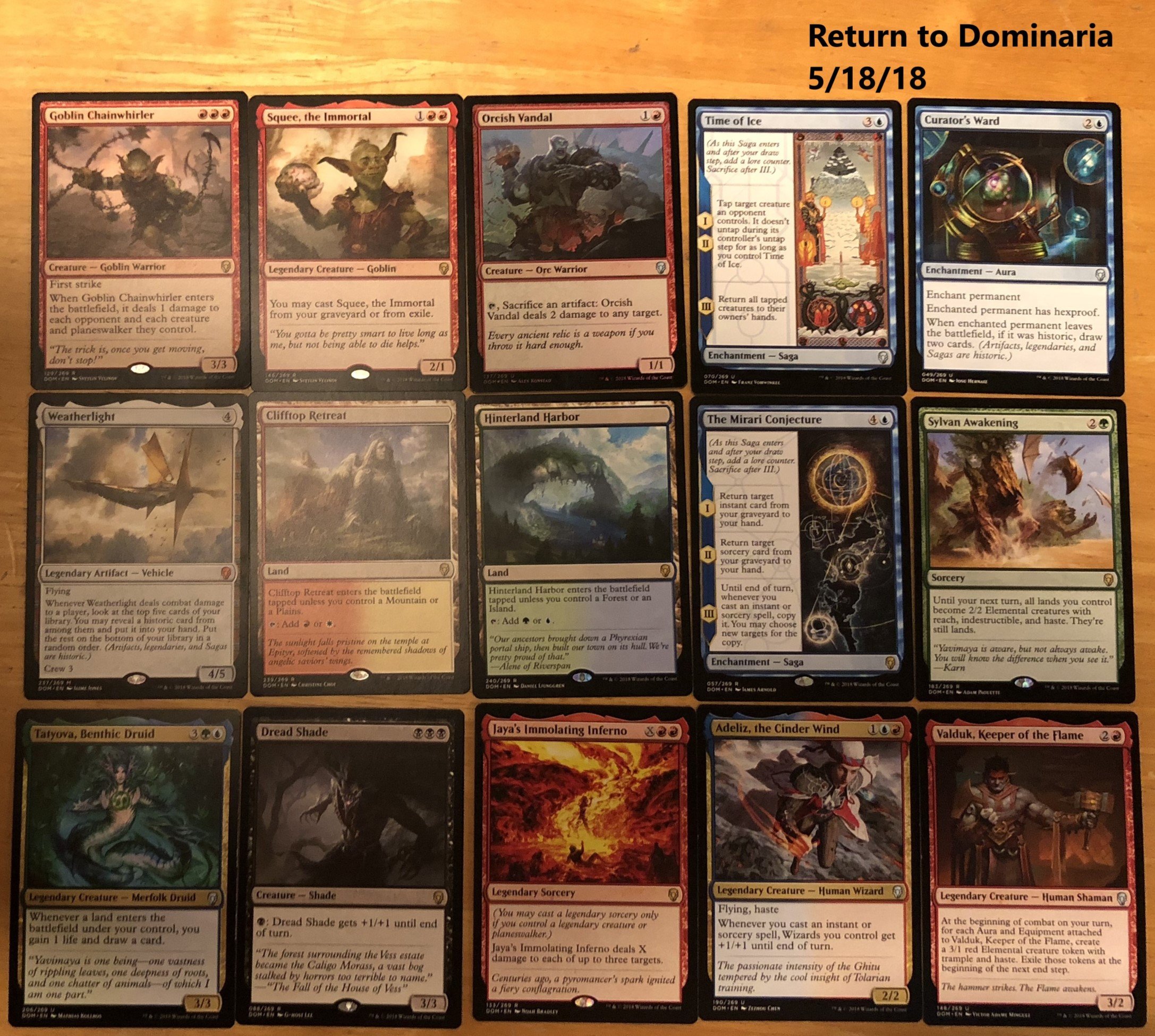 05/18/2018 | RETURN TO DOMINARIA