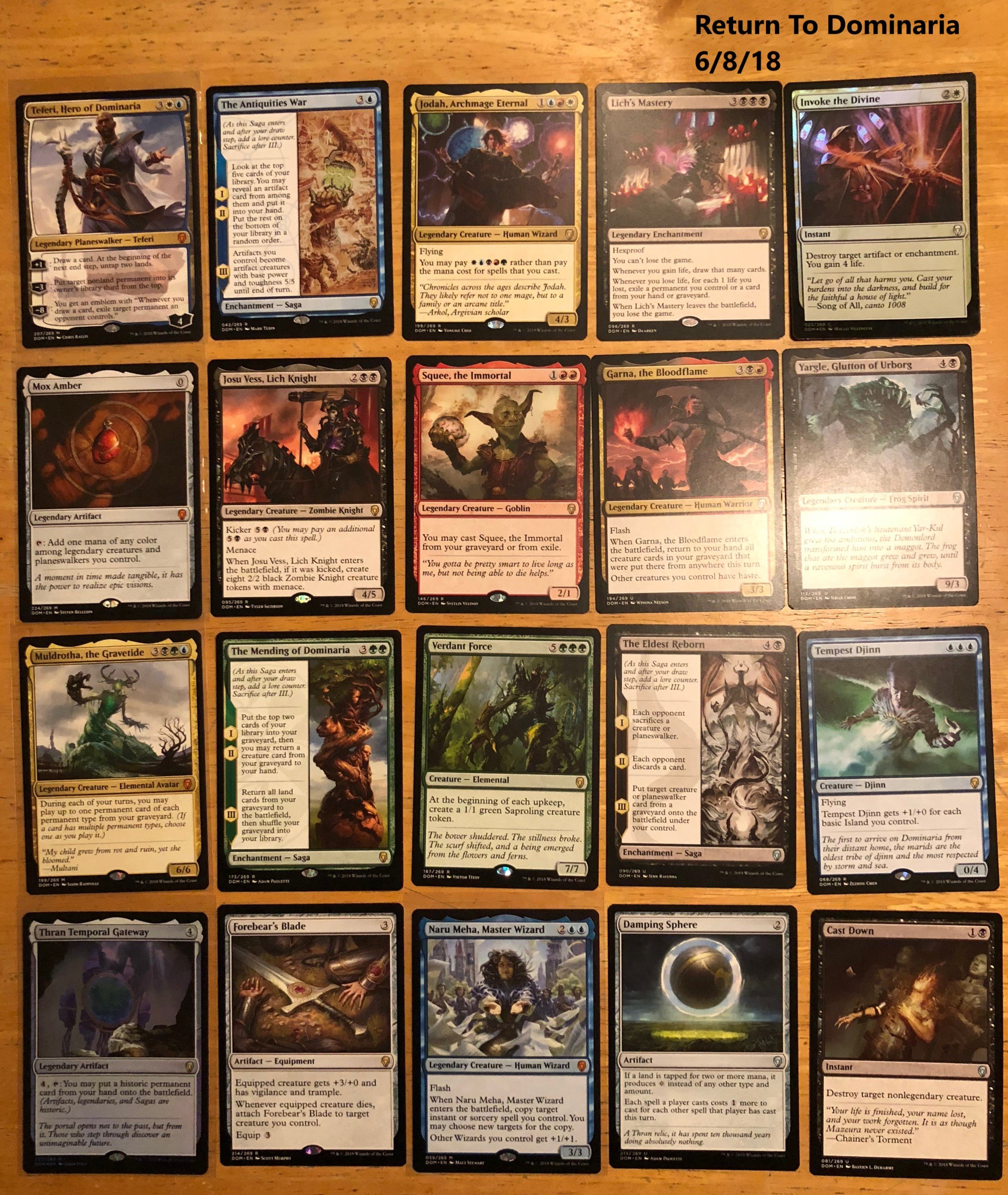 06/08/2018 | RETURN TO DOMINARIA