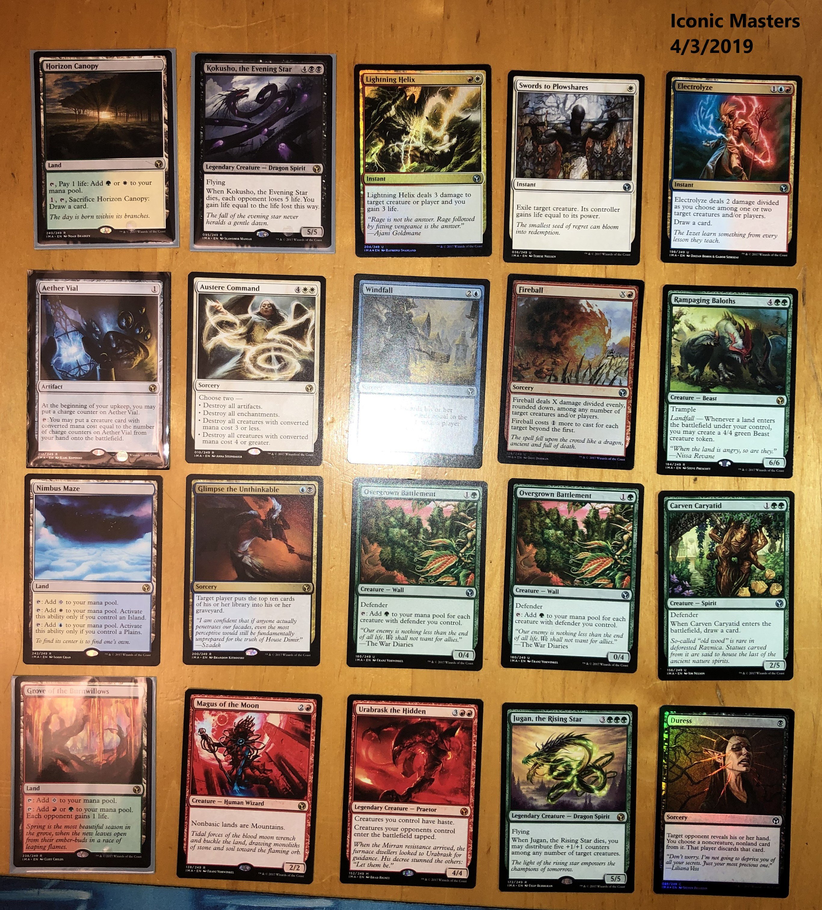 04/03/2019 | Iconic Masters