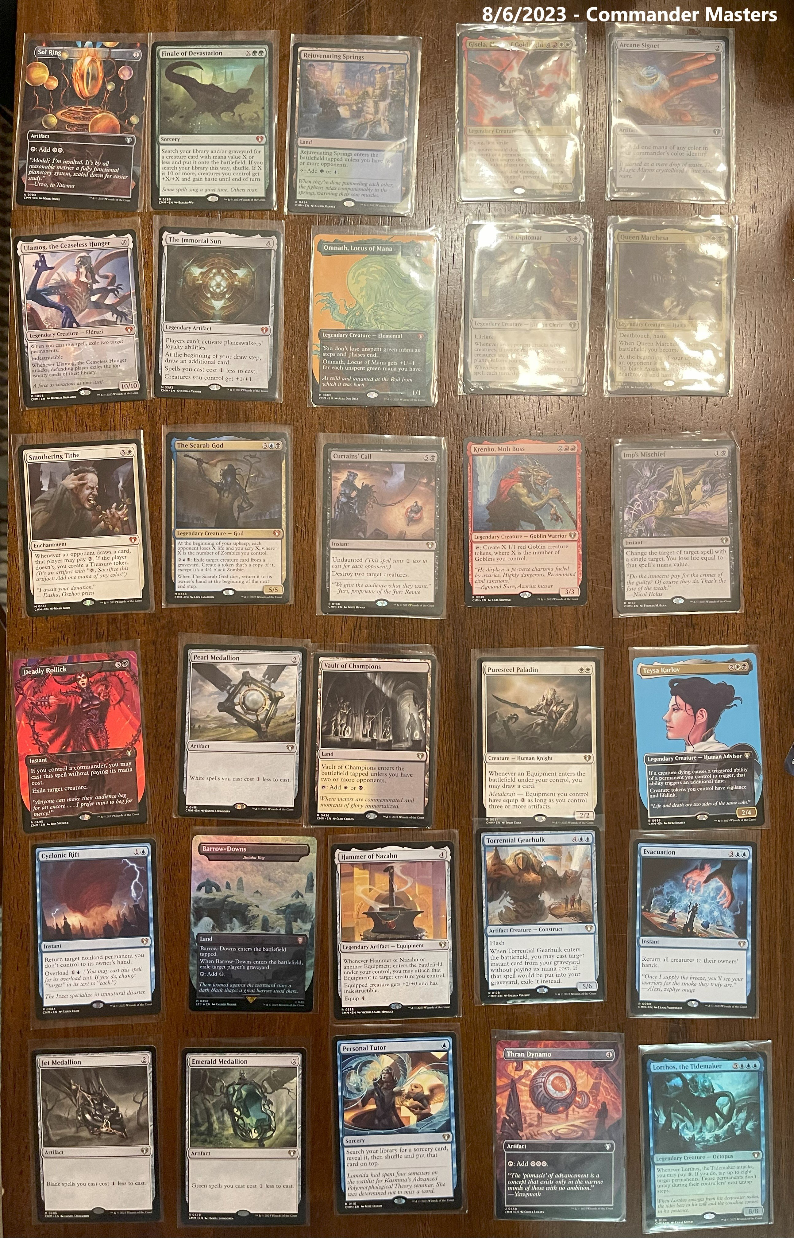 08/06/2023 | Commander masters